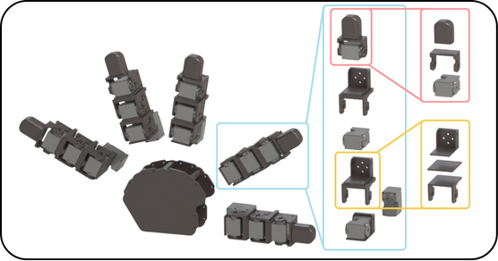 5-finger expansion render